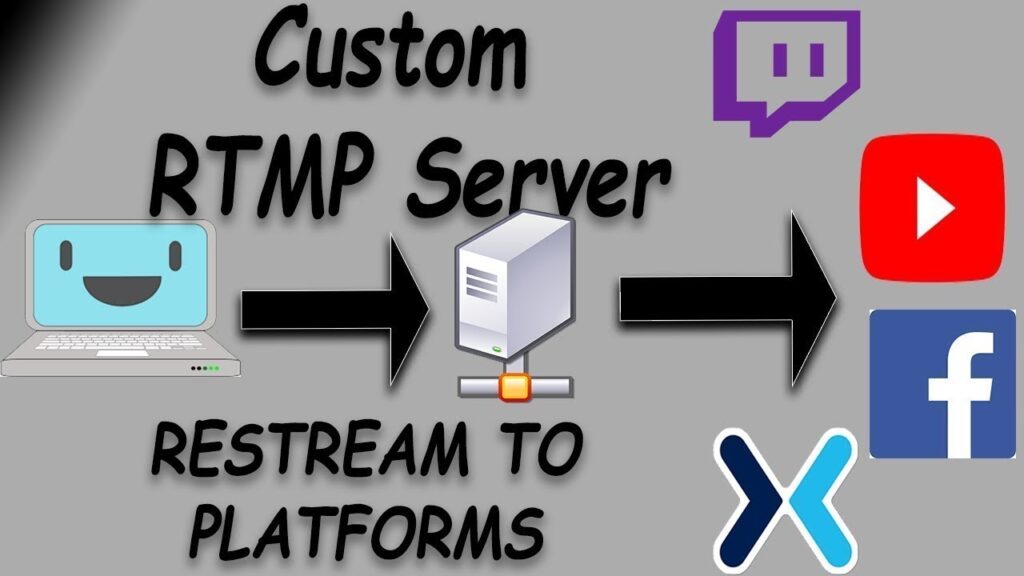 rtmp server for live streaming
